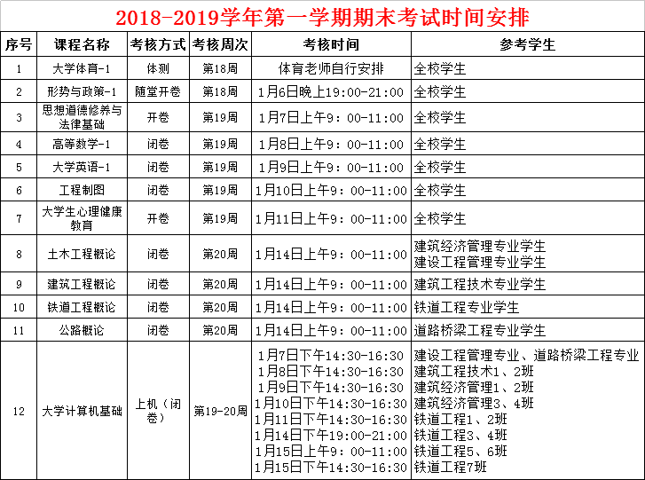 江阳城建职业学院关于公布2018-2019学年第1学期期末考试时间安排的通知